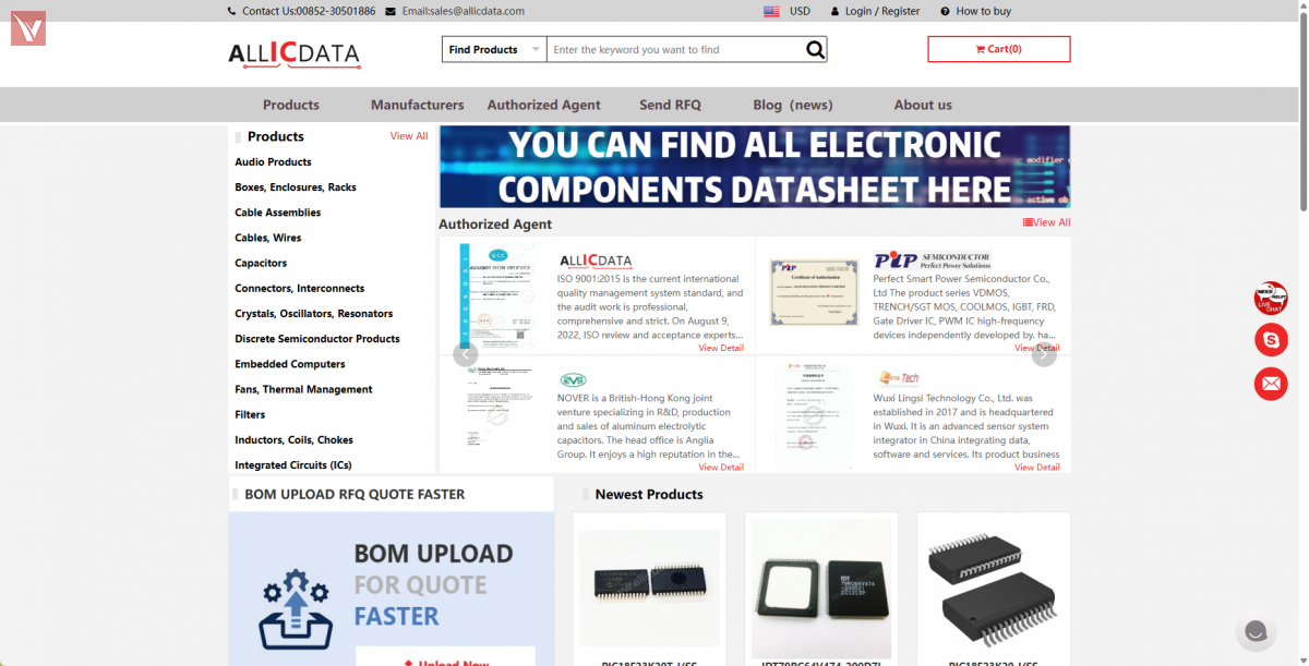 https://www.allicdata.com